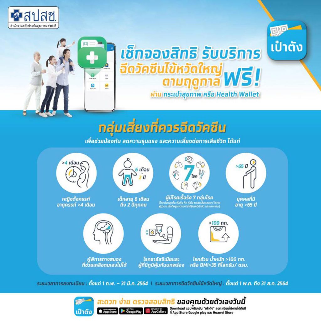 เช็คสิทธิสวัสดิการสุขภาพฟรีผ่าน “กระเป๋าสุขภาพ” บนเป๋าตัง 24 ชั่วโมง