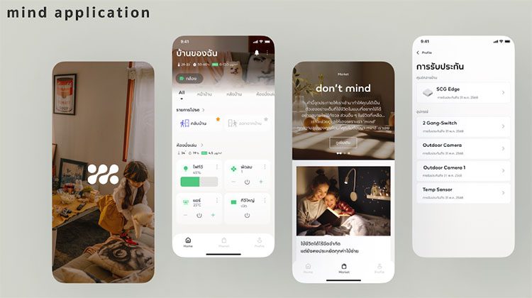 Mind-Application