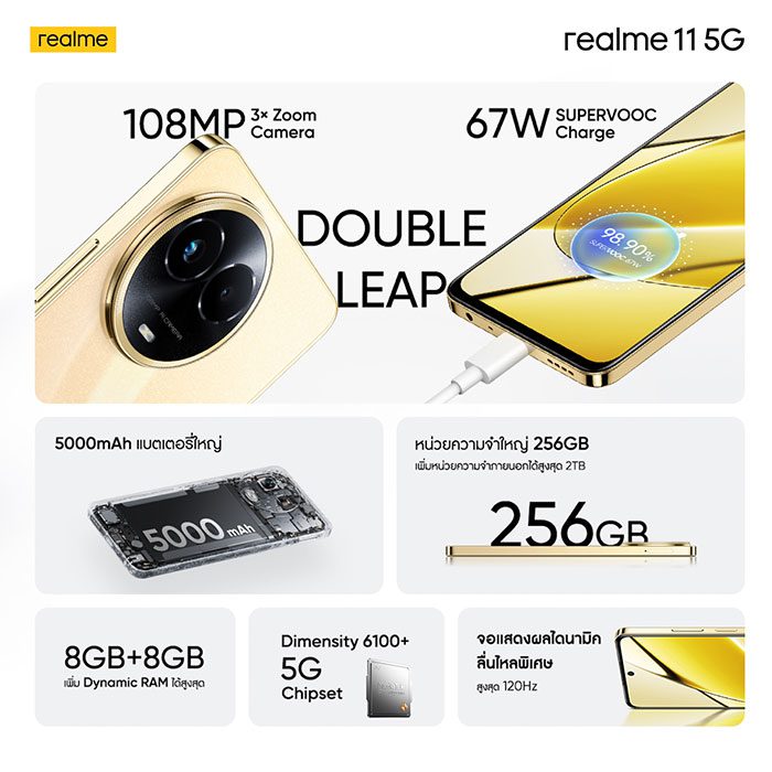 เปิดตัว realme 11 5G และ realme 11x 5G