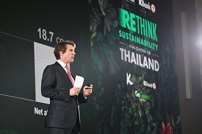 อูแบร์ เคลเลอร์ Senior Managing Partner, Lombard Odier