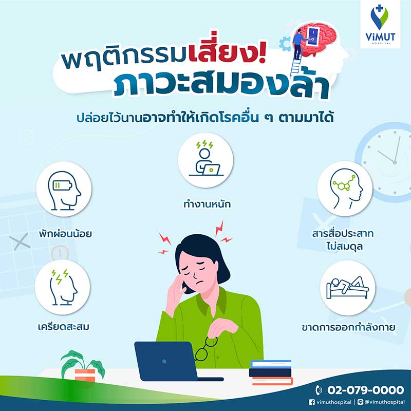ภาวะสมองล้า