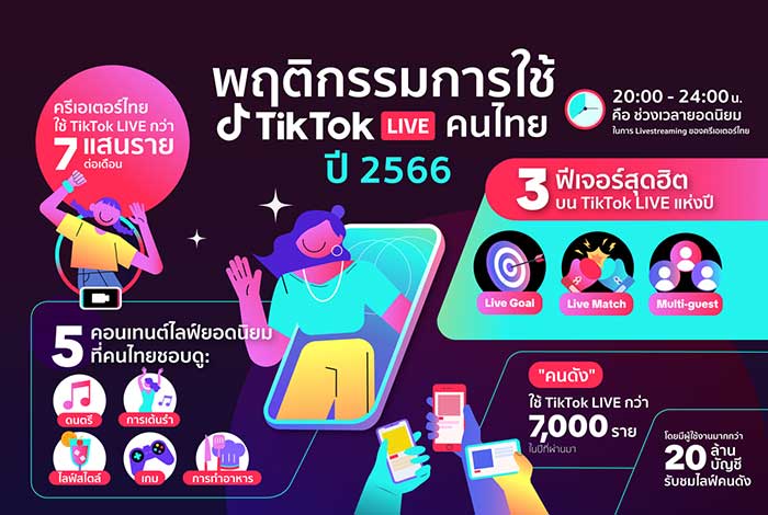 TikTok-Live