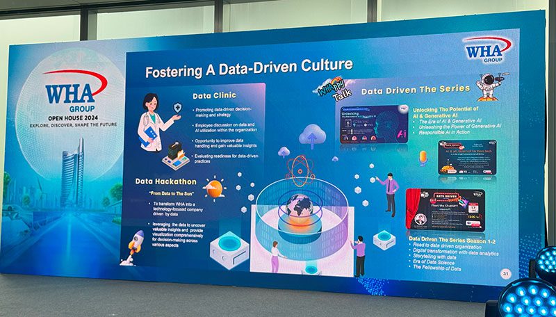 AI Data culture