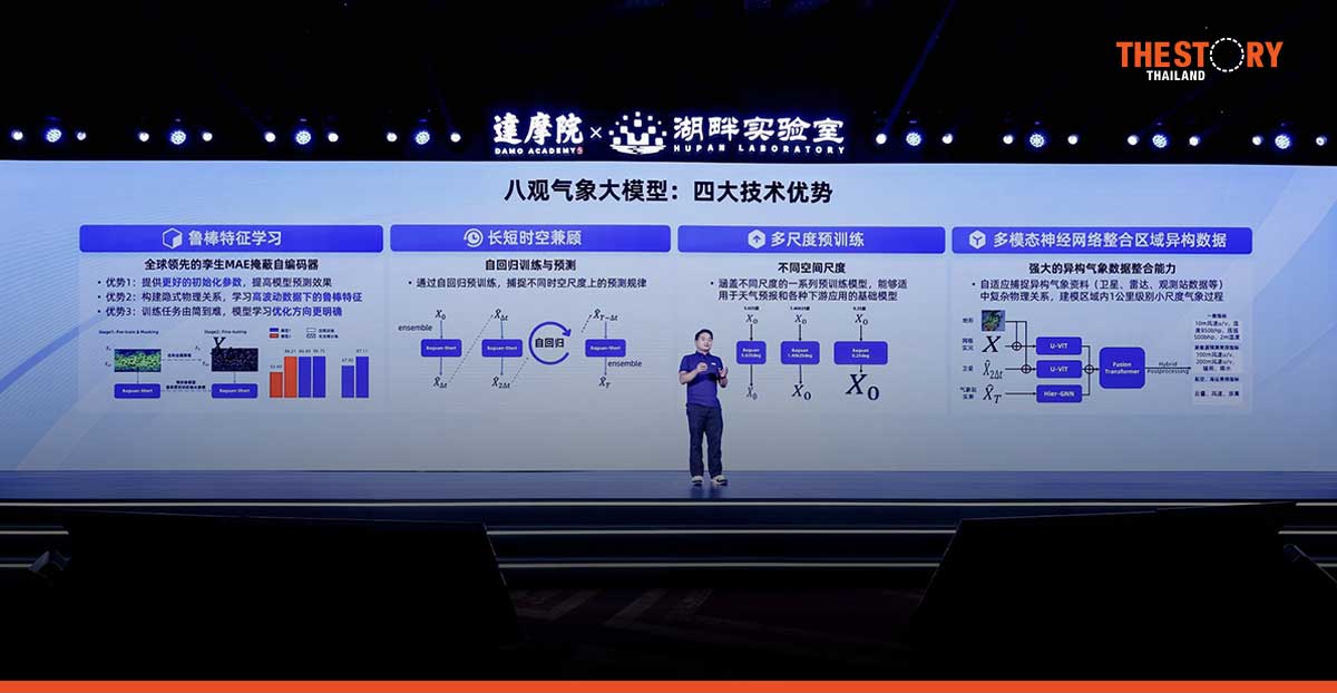 Alibaba เปิดตัว ‘ปากวน’ โมเดล AI สำหรับใช้พยากรณ์อากาศ