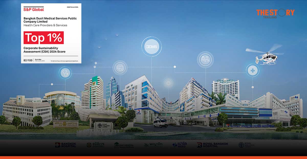 BDMS ครองอันดับ 1 ด้านความยั่งยืนระดับโลก ในกลุ่มการบริการทางการแพทย์