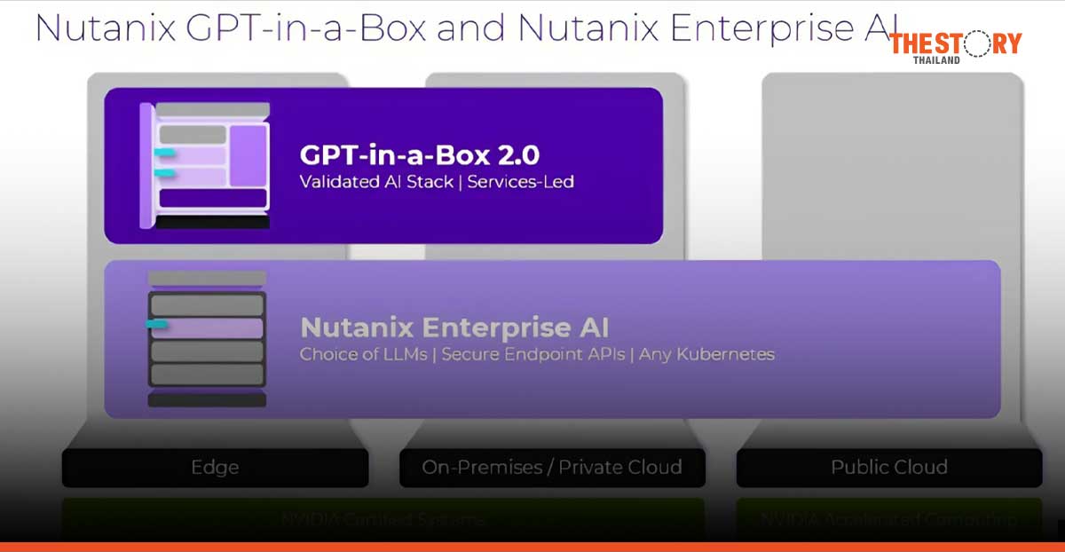 Nutanix extends AI platform to public cloud