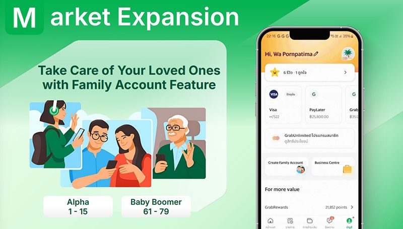 Whats new Grab 2568