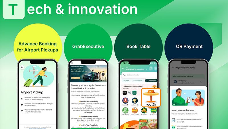 Whats new Grab 2568